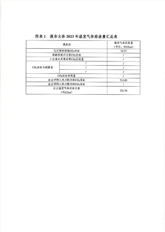 企業(yè)溫室氣體排放報告 蓋章-006